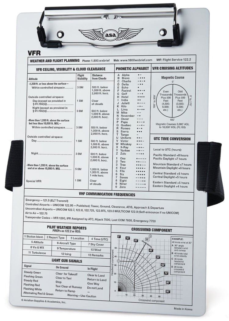 VFR Kneeboard, Aluminum - ASA