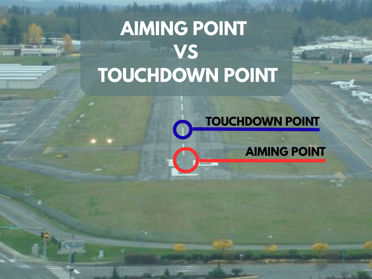 Aiming Point vs. Touchdown Point: The Landing Concept That Finally Makes Everything Click for Student Pilots