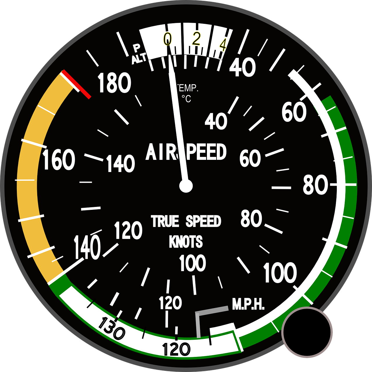 v speeds