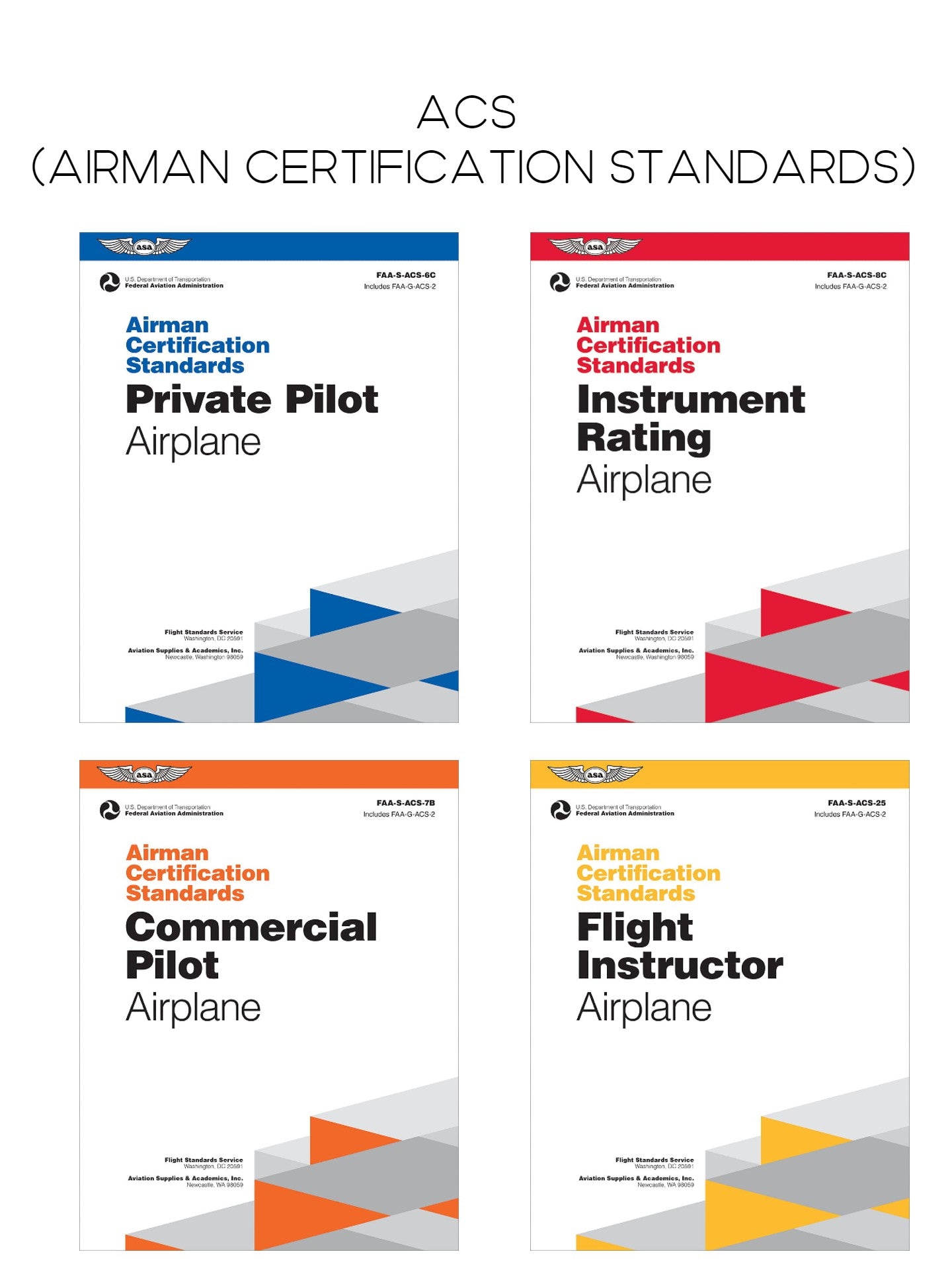 ACS (Airman Certification Standards)