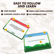 Remote Pilot Part 107 Flashcards