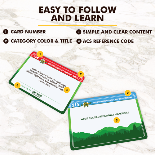 Remote Pilot Part 107 Flashcards
