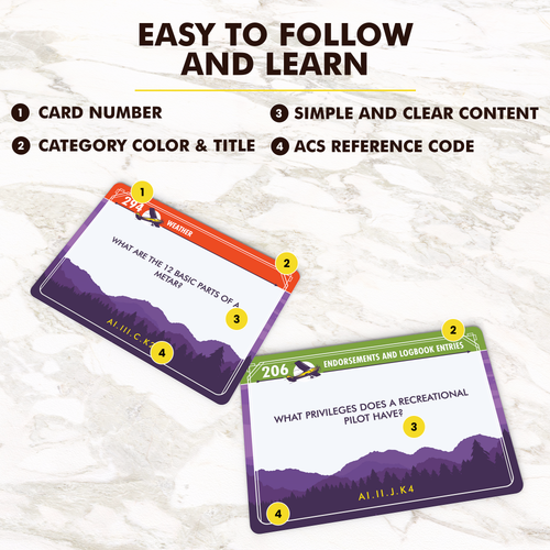Flight Instructor Flashcards