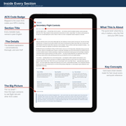 Checkride Ready: The Private Pilot ACS Decoded
