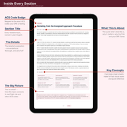 Checkride Ready: The Instrument Rating ACS Decoded