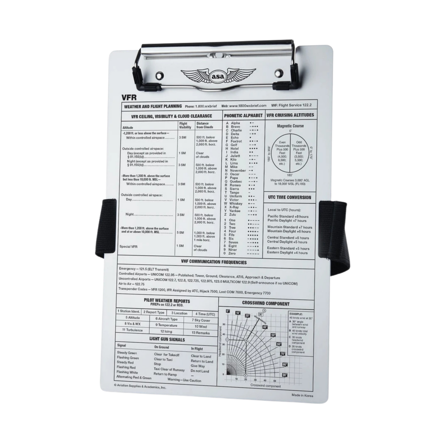 VFR Kneeboard, Aluminum - ASA