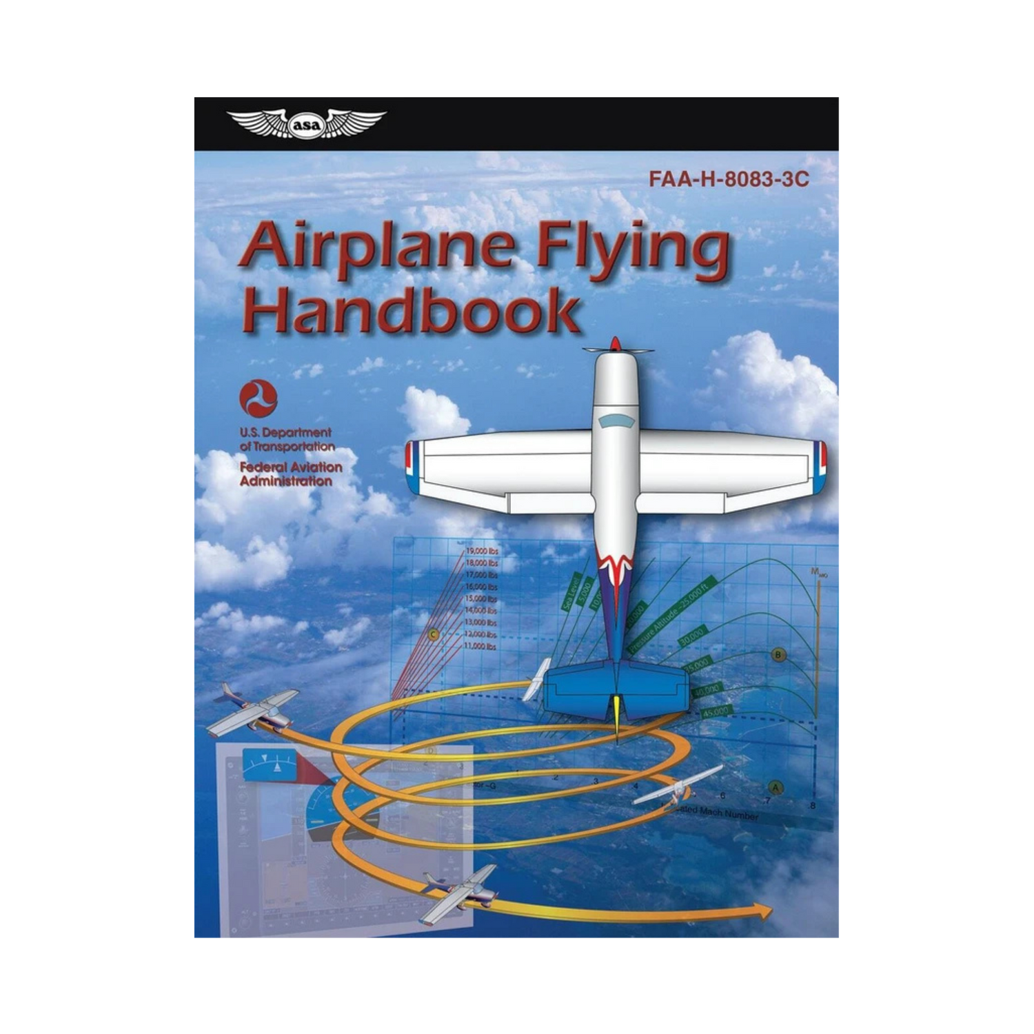 Airplane Flying Handbook ASA