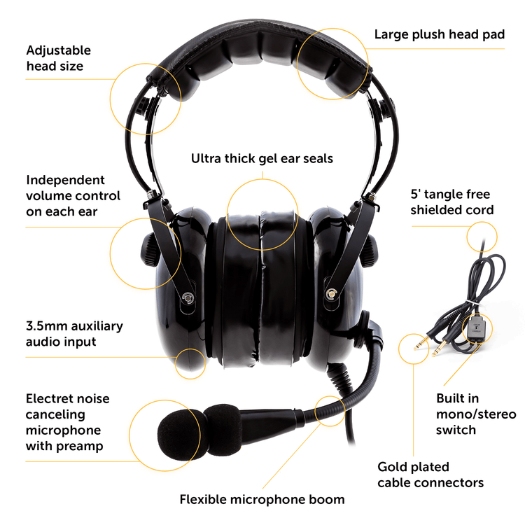 Kore Aviation KA-1 General Aviation Headset (Mono & Stereo) with Headset Bag - Dual GA Plugs